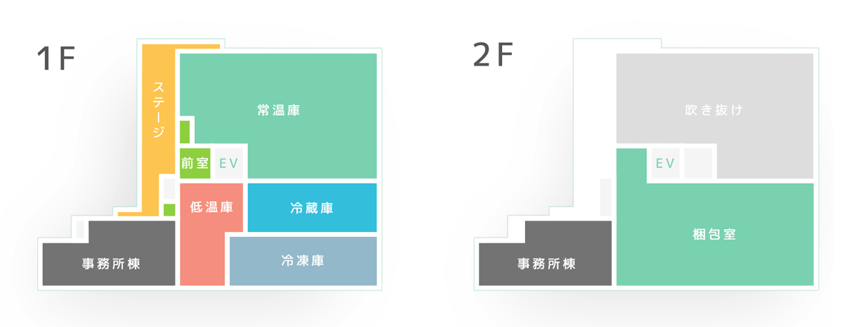 1、2階倉庫ゾーニング画像