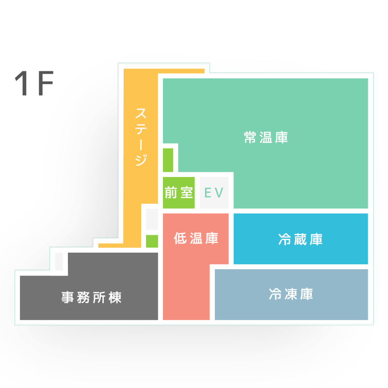 1階倉庫ゾーニング画像